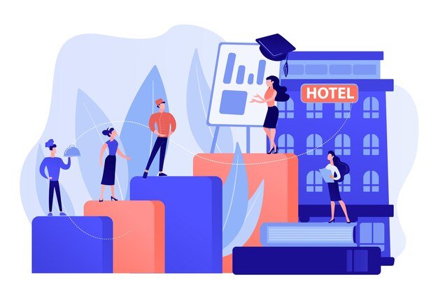 Do Hotels Have Mystery Shoppers? 1 hostel employee